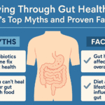 Illustration of a healthy human gut surrounded by diverse probiotic foods like yogurt, kimchi, and vegetables, symbolizing gut wellness in 2025